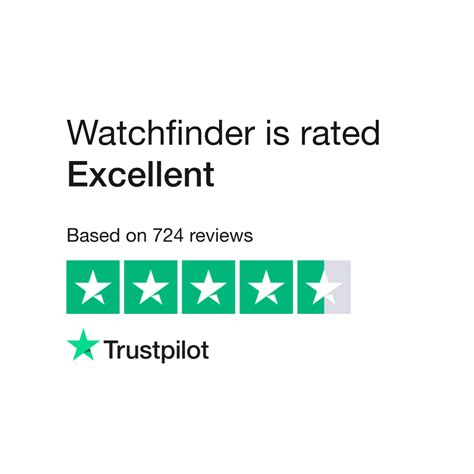 watchfinder trustpilot reviews